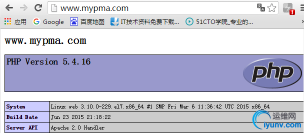 wKiom1coqKbSBpFAAAB2pvTqj1w018.jpg