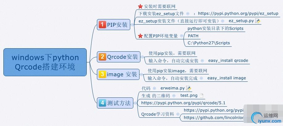 QQ截图20160509095439.jpg