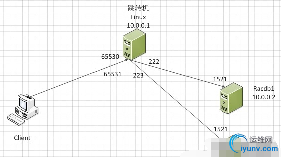QQ截图20160517091037.png