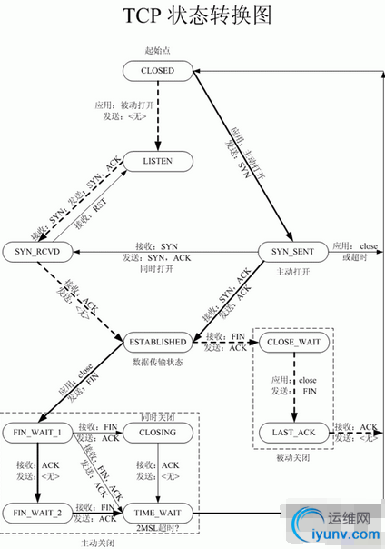 QQ截图20160518084828.png