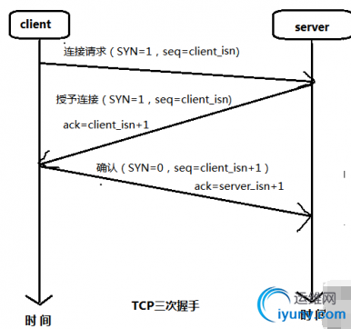 QQ截图20160527085206.png