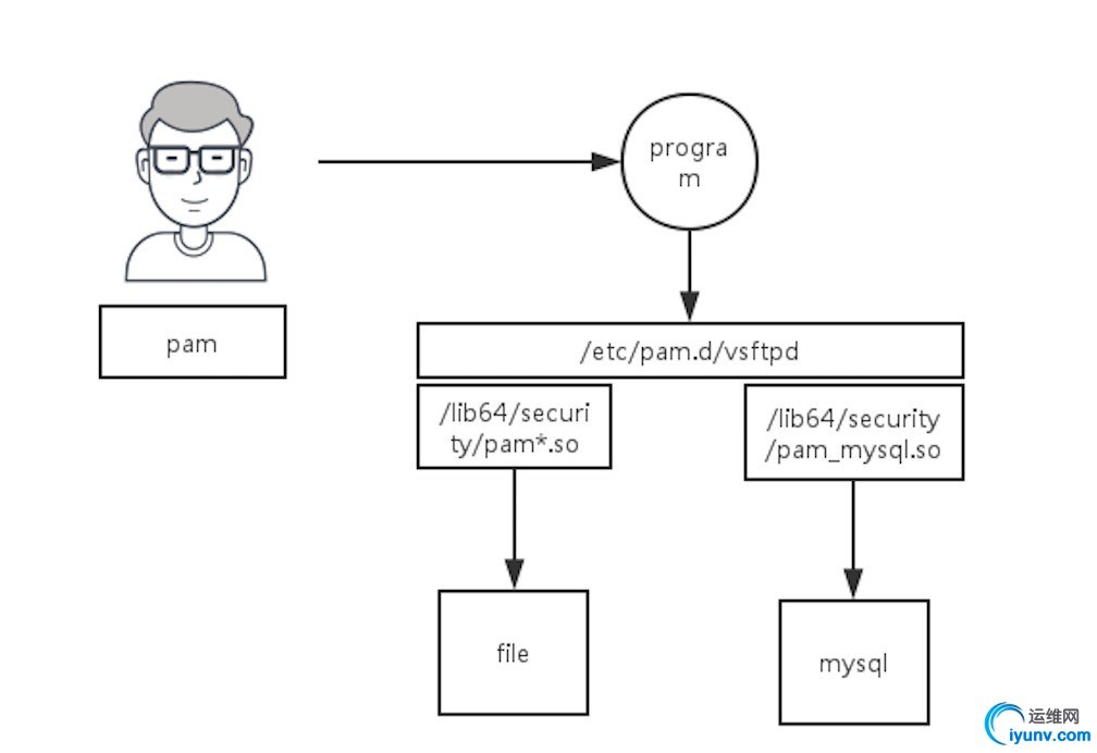 wKioL1dGsa2DsyOAAADPjjCfW-8219.jpg