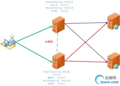 QQ截图20160601171339.jpg