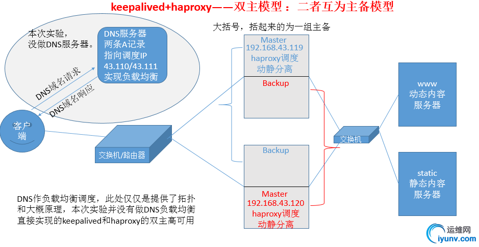 wKiom1dqdKaw7p_9AAE3RFpkbv8084.jpg