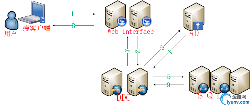 wKioL1dt9QbCCZqPAAFDiSn8T98566.jpg