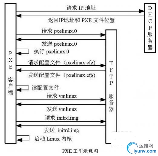 QQ截图20160630085143.jpg