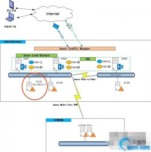 QQ截图20160708101601.png