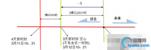 QQ截图20160711090032.png