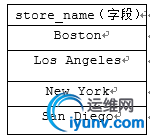wKiom1eEajLTwZD8AAAMfxkd20k053.jpg