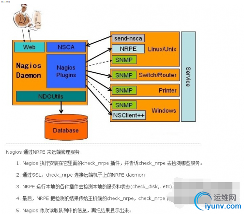 QQ截图20160714091909.png