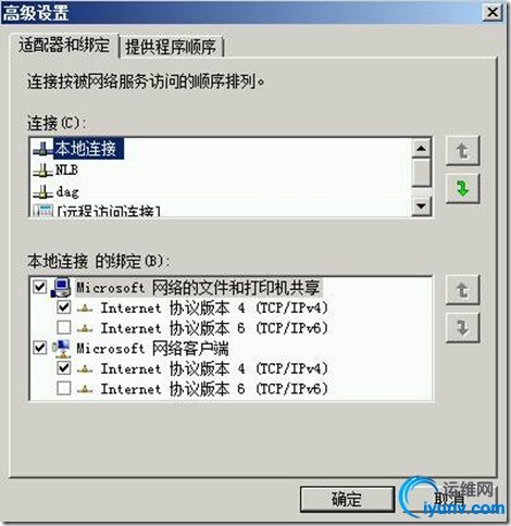 wKiom1eLWf3BGqxaAADde4jCsCM308.jpg