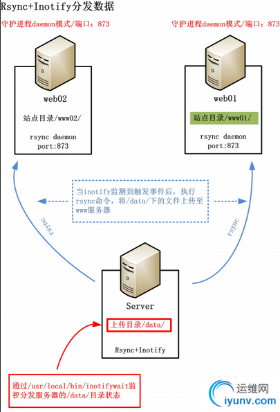 QQ截图20160718092656.png
