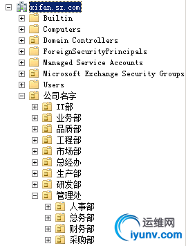 wKiom1aTfXuTxRPxAAAkIjTNWN4027.jpg