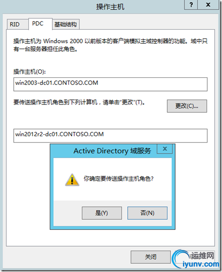 wKiom1eIoxjxEctnAAESUgNgn5g506.jpg