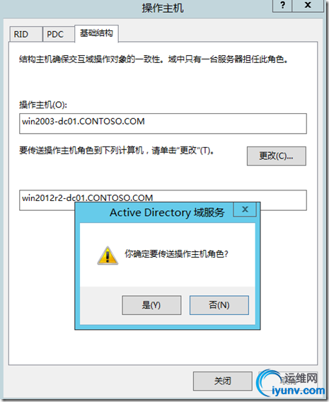 wKiom1eIoxqhAEzwAAEItUvN9bI995.jpg
