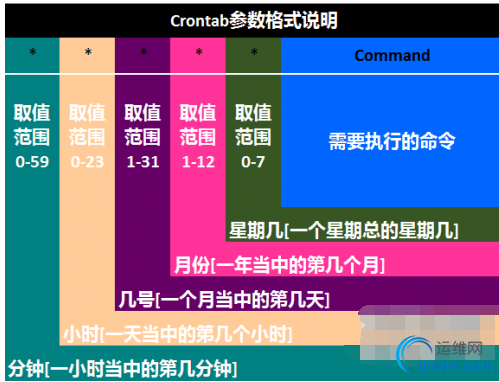QQ截图20160722101612.png