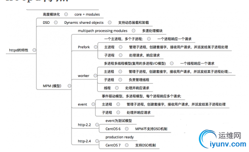 QQ截图20160722102939.png