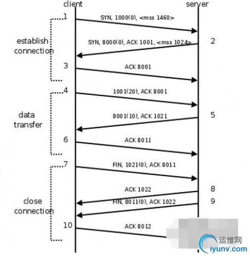 QQ截图20160728091334.jpg