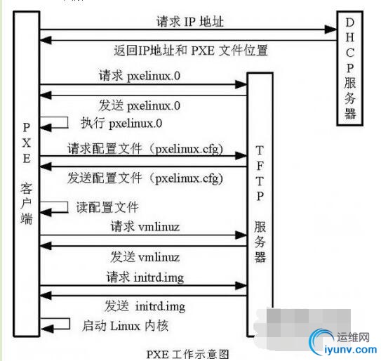 QQ截图20160801092617.jpg