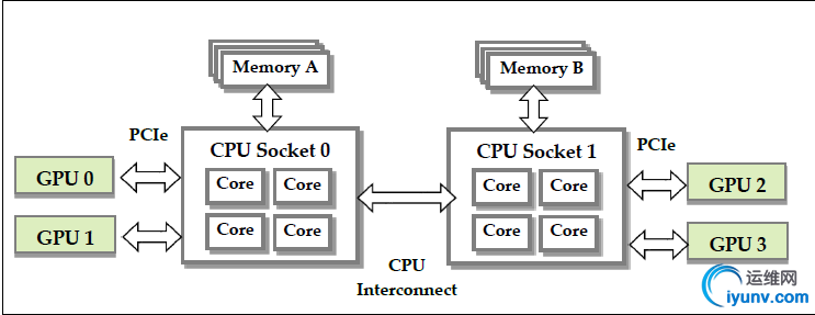 wKiom1ecUn3wyH82AABhg0c0RaM901.jpg