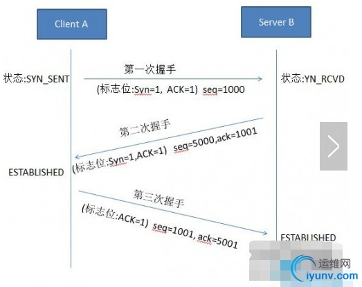 QQ截图20160802090043.png