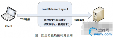 QQ截图20160804091417.png