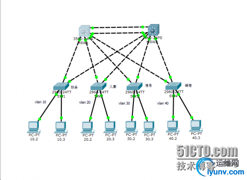 wKioL1euXJ6Bp8ThAADO9cnubjU224.jpg-wh_500x0-wm_3-wmp_4-s_3037620922.jpg