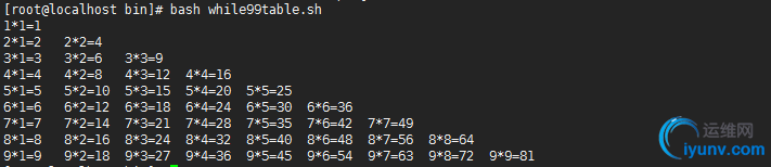 wKiom1e1be-AH7O2AAAruAdrxvE147.png