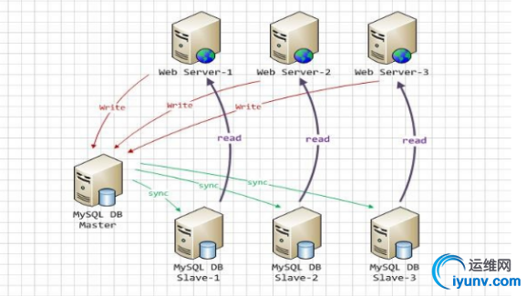 wKiom1e27FmSxAj9AAKUgKE3d6s421.jpg
