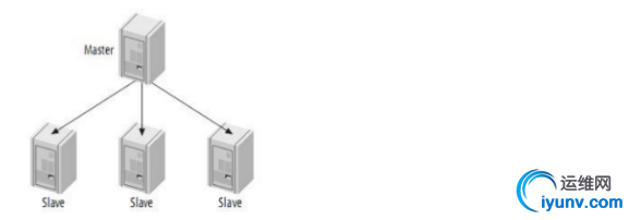 wKioL1e27GzTcjYcAABYUJowjxY347.jpg