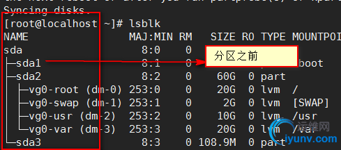wKioL1fAJerB0XmEAAAonqk3H1I363.jpg