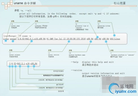 QQ截图20160829093733.png