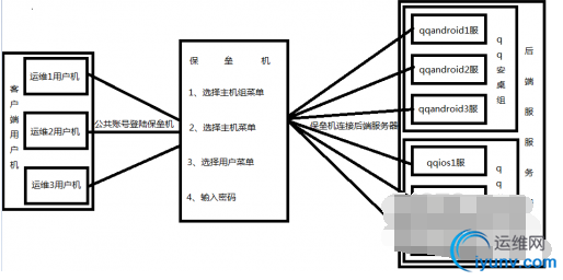 QQ截图20160830093545.png