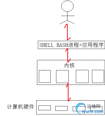 QQ截图20160906083235.png