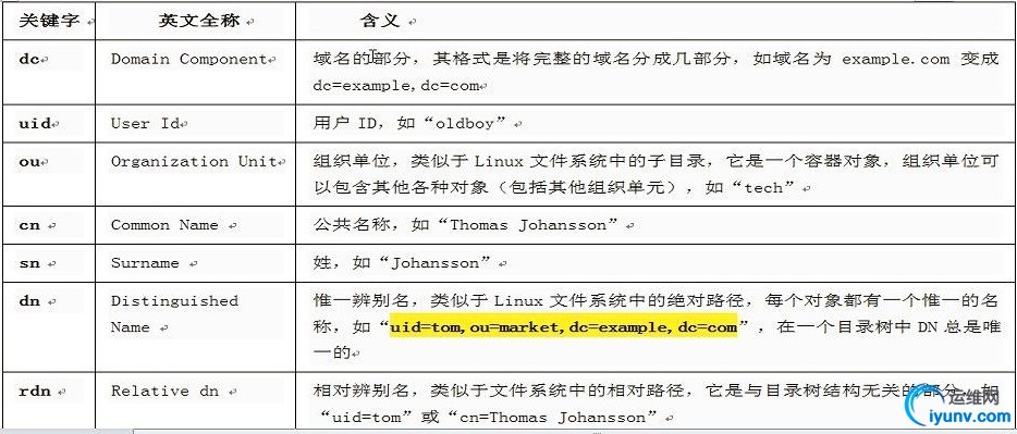 wKioL1fT02Lg3UmmAAIUJHaIC60641.jpg