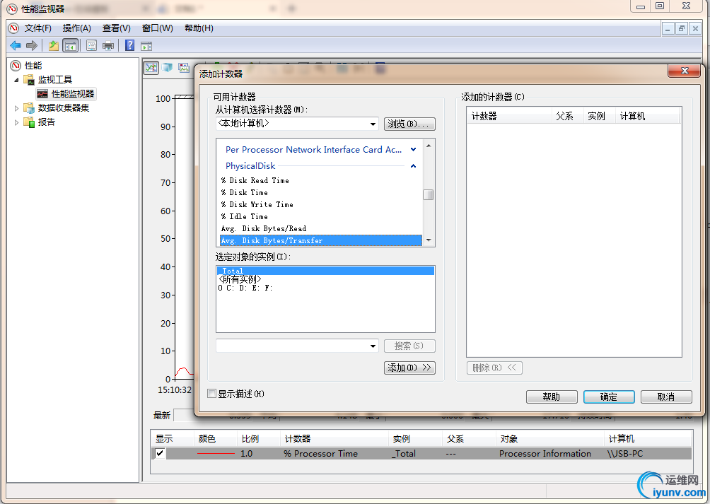 wKiom1ffSwuSw1COAAF3Nh9koZU260.jpg