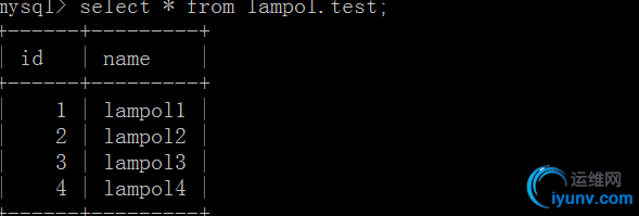 wKiom1fmJ4_ytEkaAAAVrBJ0VAw797.jpg