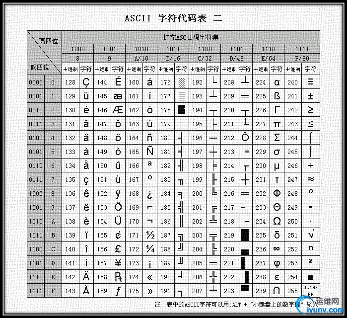 201105031137219627.png