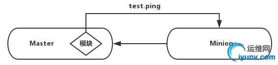 wKiom1f3kC-QxHj-AAAbxPWZqYk054.jpg