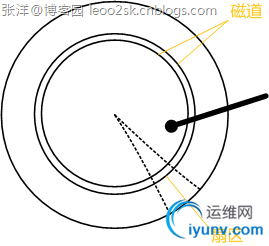 DSC0006.gif