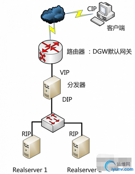 QQ截图20161027092004.png