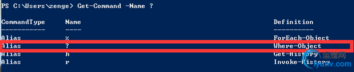 wKioL1gVxIOxXy9kAAANe8aDOzI452.png