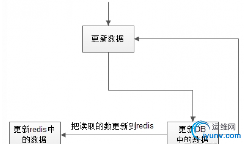 QQ截图20161103093257.png