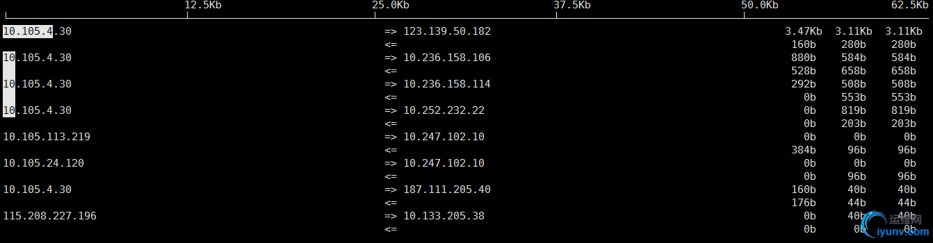 wKioL1ge7fSx204TAABq4YNhFq0215.jpg