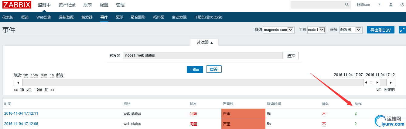 wKioL1gcc8rCgu32AACS-ewtjLI593.png
