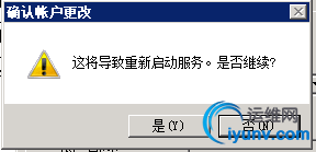 wKiom1gdcDHwRpZyAAAOire3fmE429.jpg