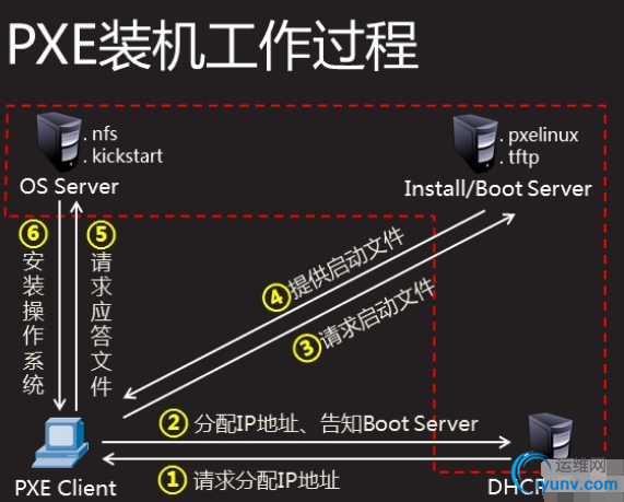 QQ截图20161107134306.png