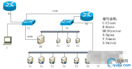 QQ截图20161108082619.png