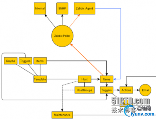 wKioL1gmlBPSzQOXAABw1Qu9oIU140.png-wh_500x0-wm_3-wmp_4-s_1071842211.jpg