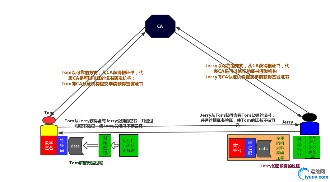 wKiom1gpbyPjiFZdAAG3aWs3gEs802.jpg